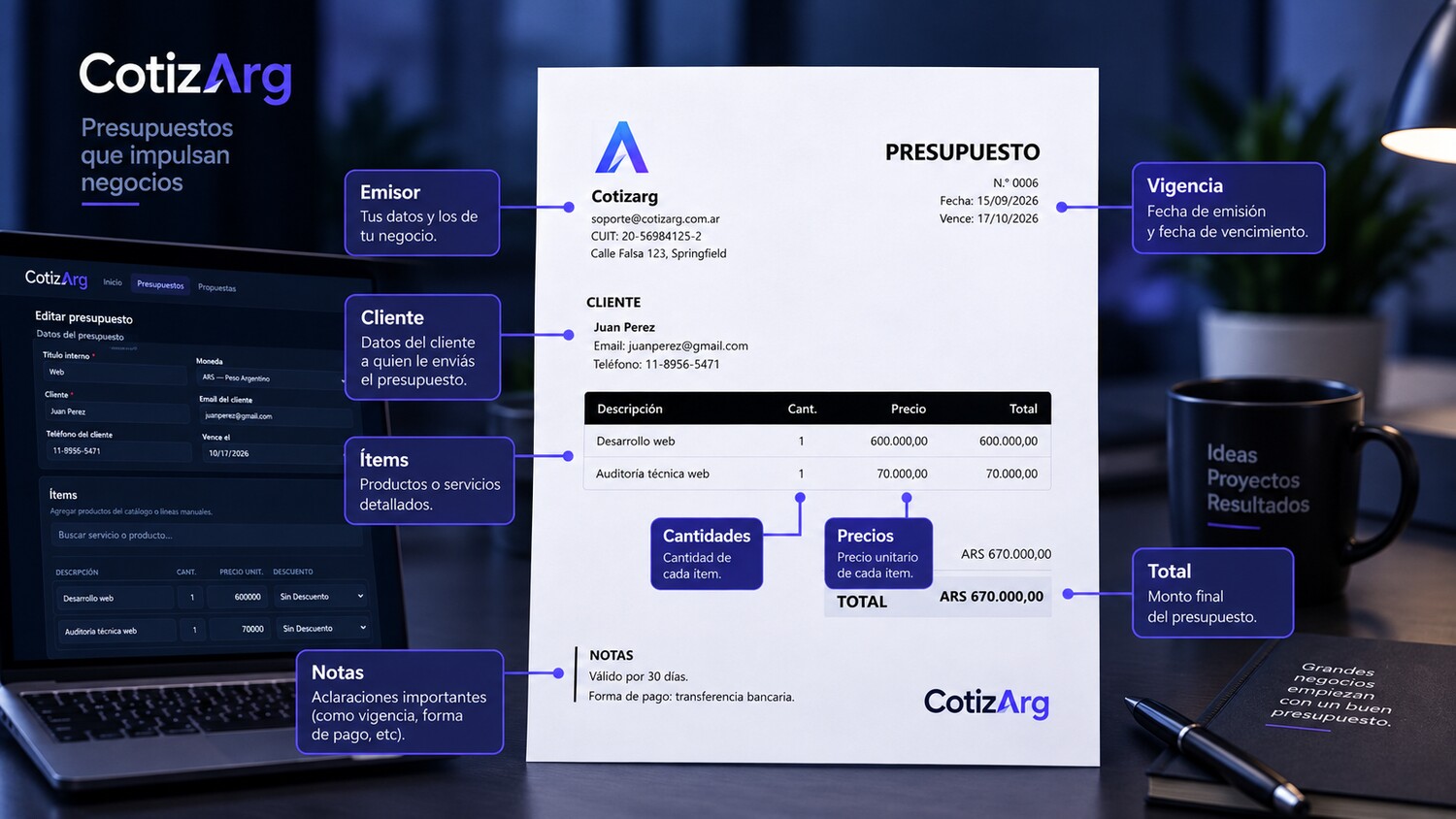 Partes principales que debe tener un presupuesto profesional